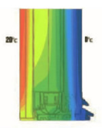 Izoterme i linije protoka blindiranih spoljnih vrata Klima A, Gasperoti