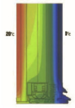 Izoterne-i-linije-protoka-donji-deo blindiranih vrata Klima Platinium, Gasperoti